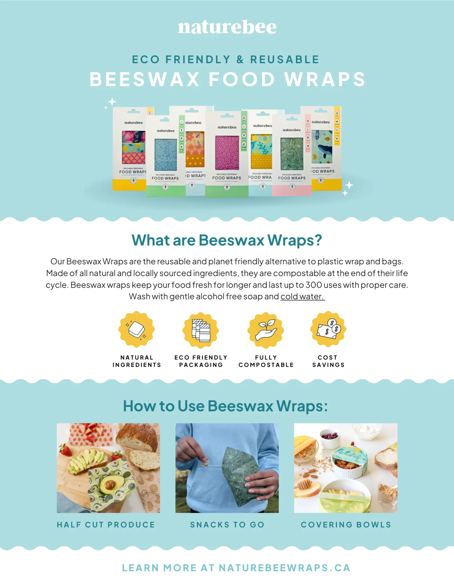 2.0 Ocean Beeswax Wrap Variety Set